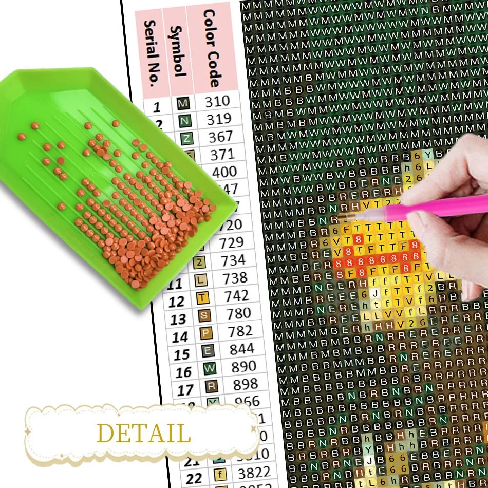 لوحة ماسية من RUOPOTY لتزيين ا - مراجعة Resin Art Wallpaper وسعره