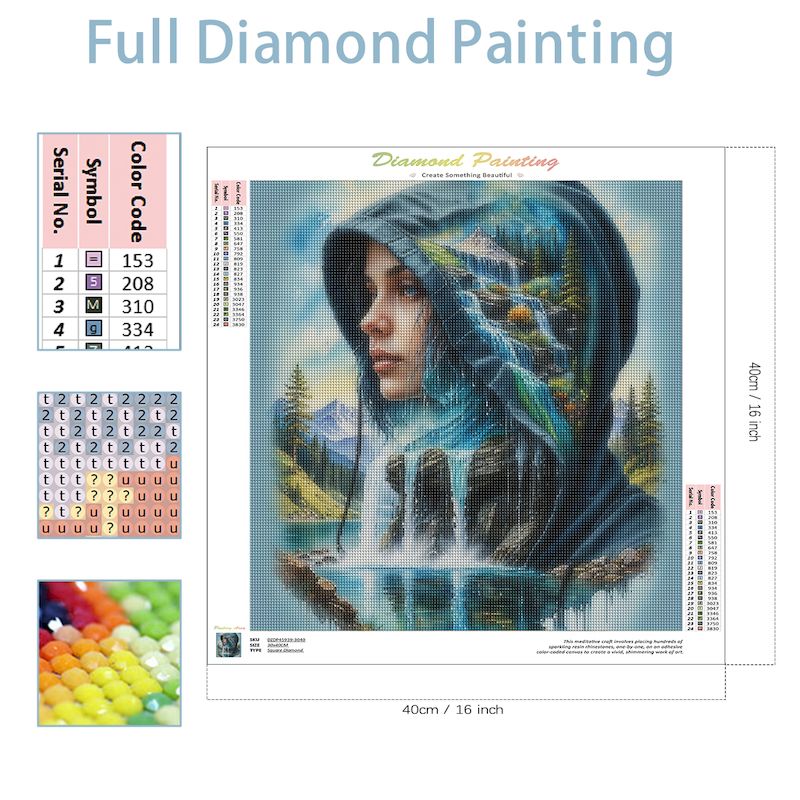 SDOYUNO Diy 5d الخيال النساء ا - مراجعة Resin Art Wallpaper وسعره